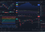 Estrategias en tradingview