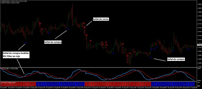 GBPUSDM30