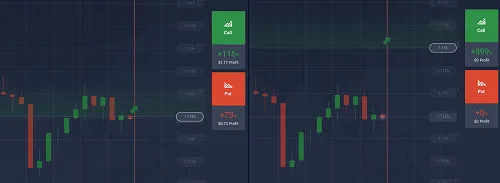 opciones digitales del broker IQOption