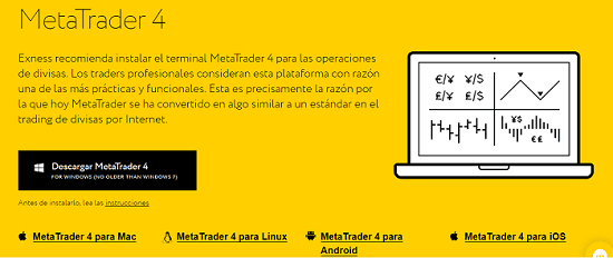 MetaTrader 4 Exness plataforma