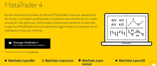 MetaTrader 4 Exness plataforma