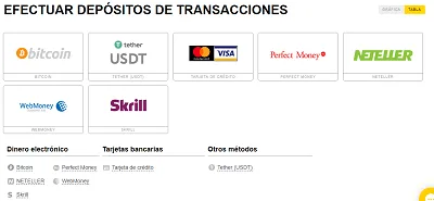 opciones para el retiro de fondos