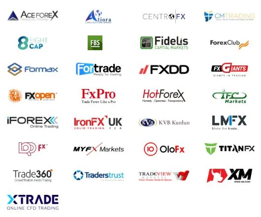 Lista de Brokers de Forex Para America Latina 1 fx forex list of brokers online brokerage firms comparison