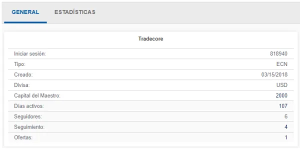 Datos generales de la cuenta