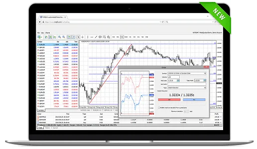 Reseña de MultiBank – Broker de Forex y CFD ECN 5 Plataforma MT4 de MultiBank