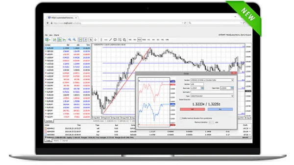 Reseña de MultiBank – Broker de Forex y CFD ECN 6 Plataforma MT4 Webtrader de Multibank