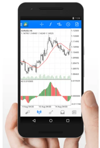 Reseña de MultiBank – Broker de Forex y CFD ECN 8 plataforma mt4 moviles multibank