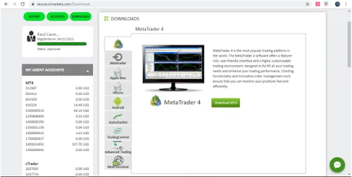 plataformas trading icmarkets