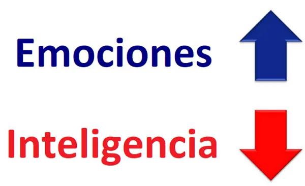 El plan de trading y las emociones