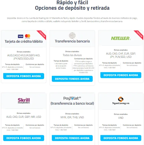 Métodos para el depósito de fondos en FPMarkets
