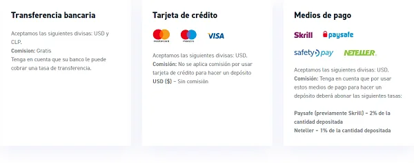 Métodos de depósito de XTB