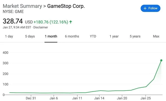 Reddit Está Transformando el Trading 7 accion gamespot