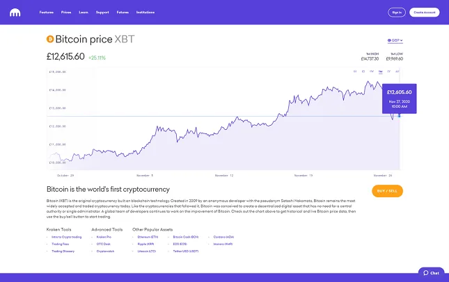 compra de Bitcoin en Kraken
