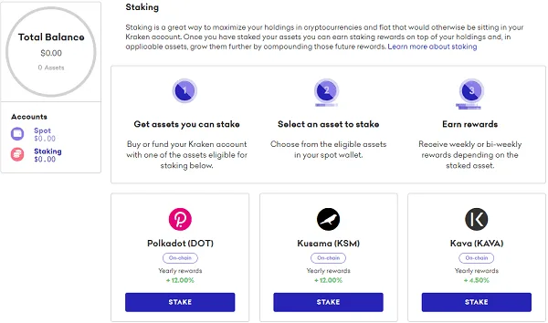 Estacado de criptomonedas en Kraken