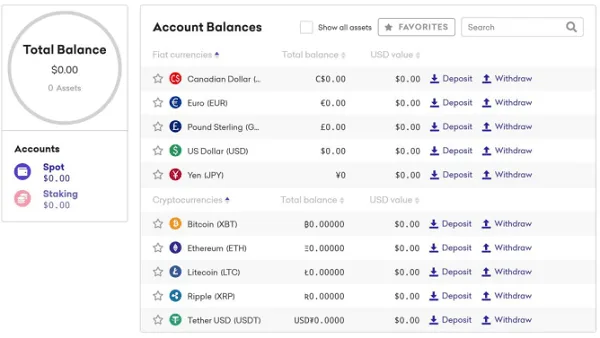 opciones deposito kraken