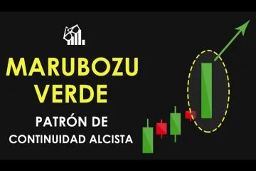 Guía de Trading con el Patrón de Candelas Marubozu 12 sddefault