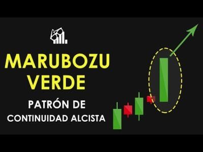 Guía de Trading con el Patrón de Candelas Marubozu 10 sddefault