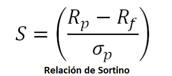 Relación de Sortino