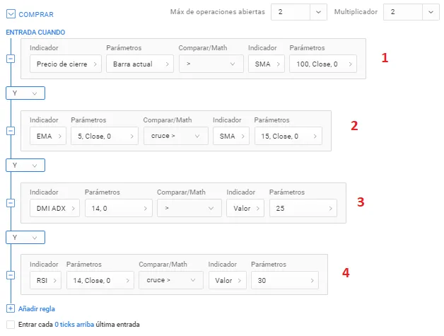 Reglas del robot de trading