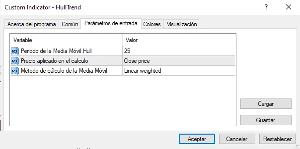 Ventana de configuración del indicador Hull