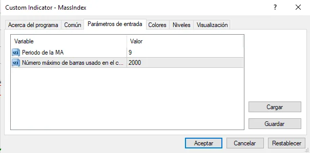 parametros configuracion indicador