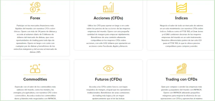 Reseña de Infinox - Broker de Forex y CFD Regulado 5 Instrumentos de trading de Infinox