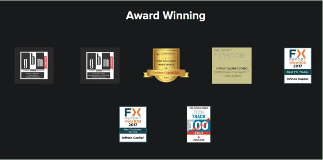 Reseña de Infinox - Broker de Forex y CFD Regulado 4 Premios del broker Infinox