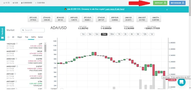 ¿Cómo Comprar Bitcoin en el Intercambio CEX.io? 10 Plataforma del exchange Cex.io