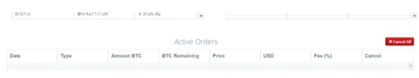 ¿Cómo Comprar Bitcoin en el Intercambio CEX.io? 17 ordenes activas