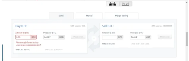 ¿Cómo Comprar Bitcoin en el Intercambio CEX.io? 16 transaccion compra btc