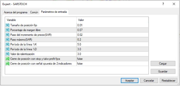 Expert Advisor Gratuito SARSTOCH Para Metatrader 4 15 Expert Advisor Gratuito SARSTOCH Para Metatrader 4