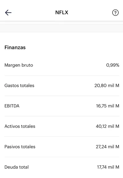 datos fundamentales acciones ninety nine
