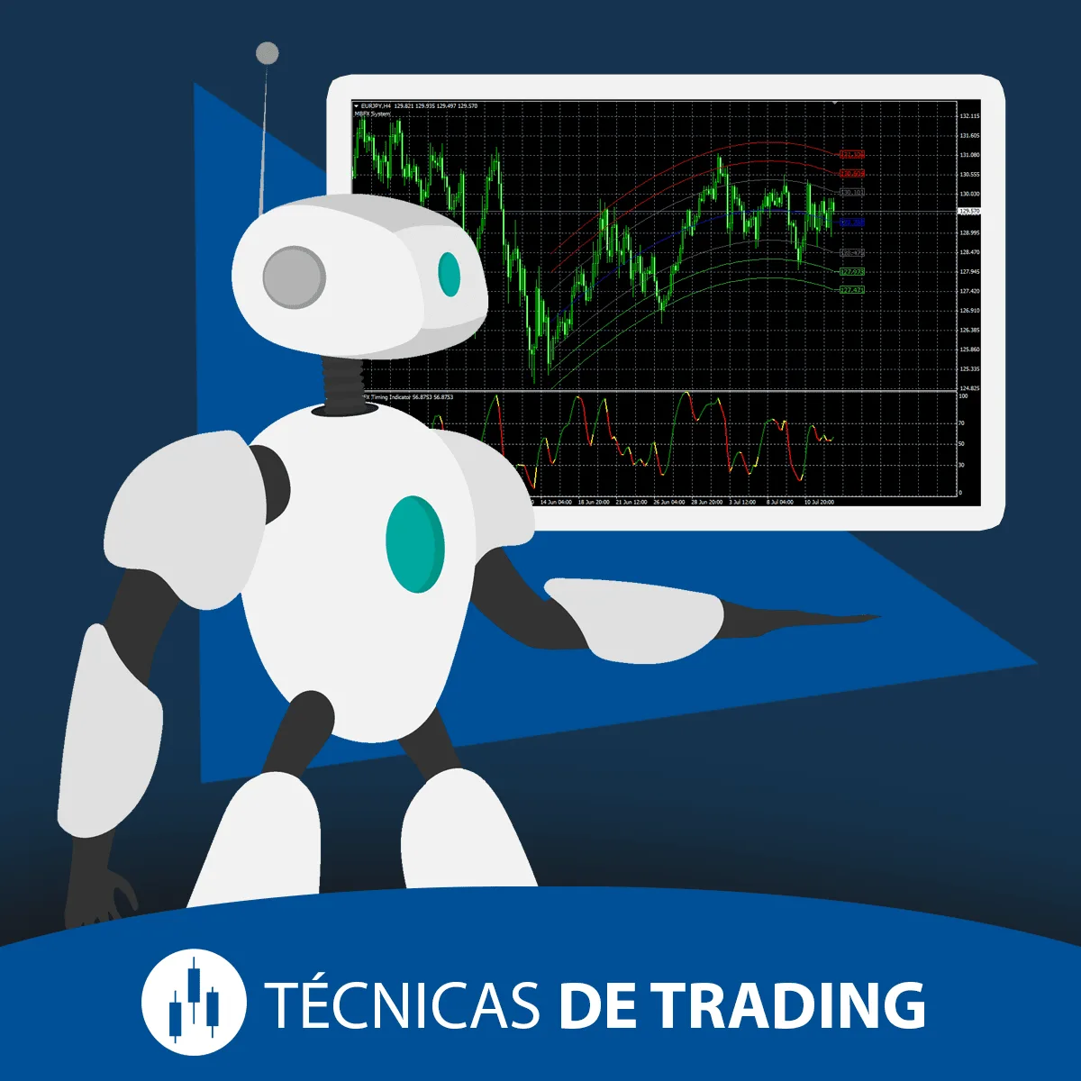 Expert Advisor Gratuito MBFX EA de MT4 14 Expert Advisor Gratuito MBFX EA de MT4