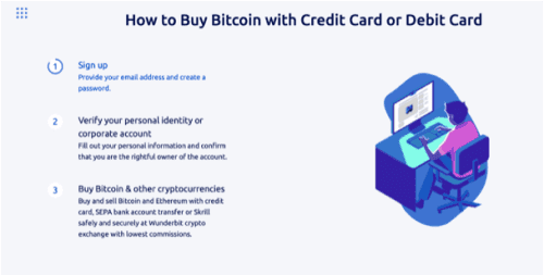 comprar bitcoin tarjeta credito