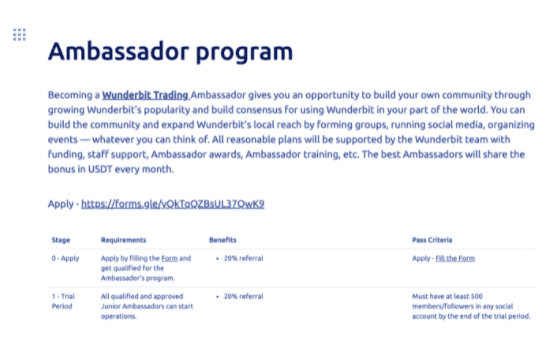 programa embajadores wunderbit