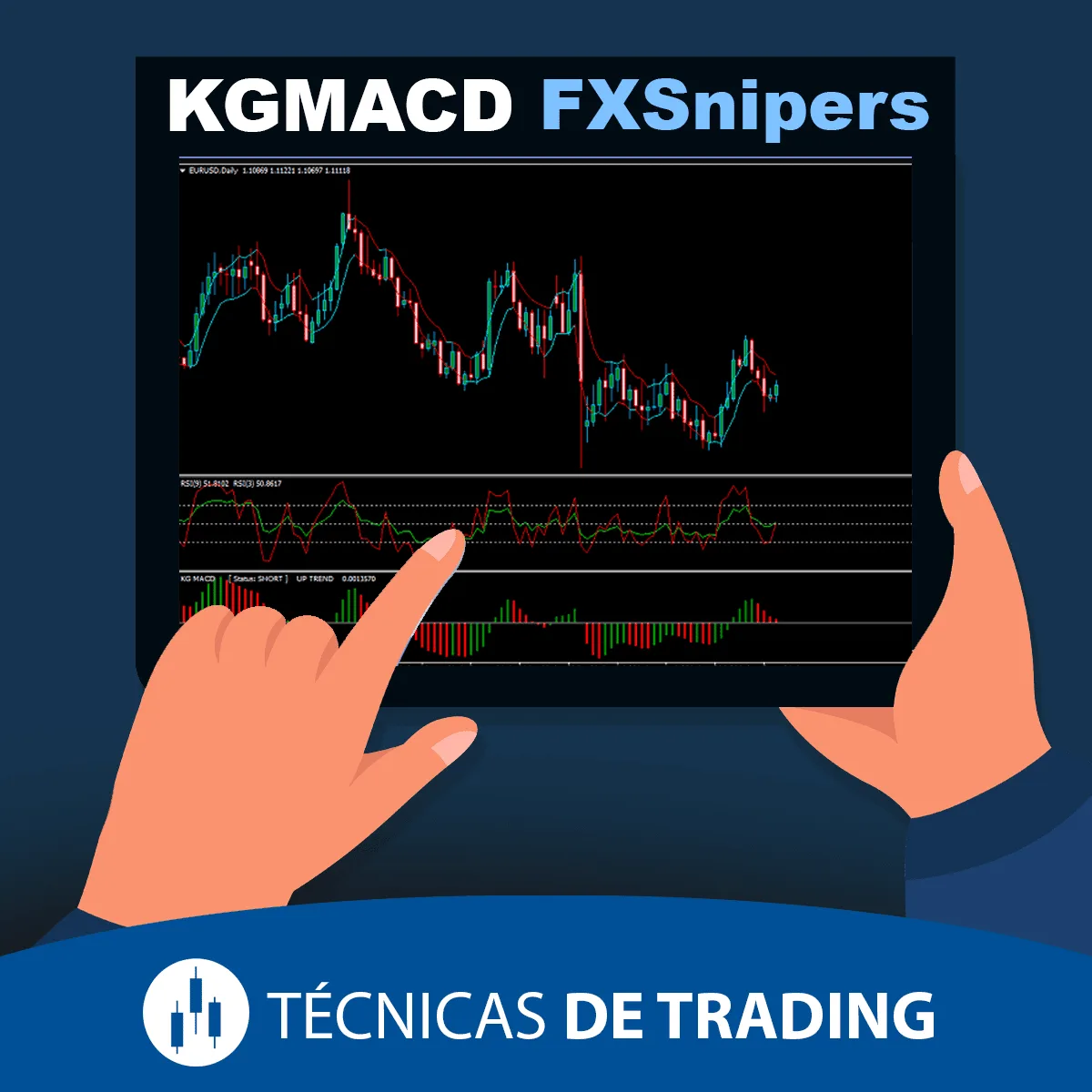 Sistema de Trading con Indicadores FXSnipers y KGMACD 4 Sistema KGMACD FXSNIPERS