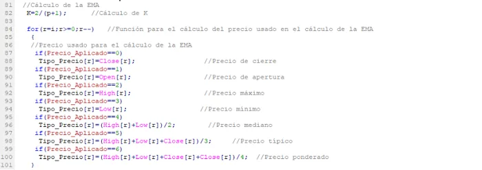 Creación de un indicador personalizado de EMA en MT4: Guía paso a paso 11 Calculo de EMA MQL4