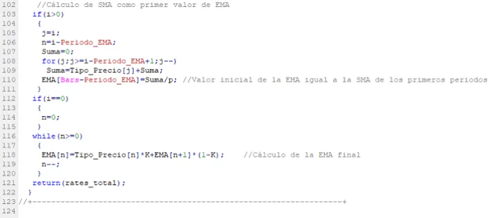 Creación de un indicador personalizado de EMA en MT4: Guía paso a paso 12 calculo primer valor ema mql4