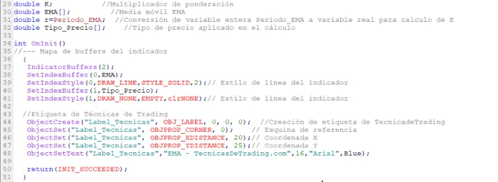 Creación de un indicador personalizado de EMA en MT4: Guía paso a paso 8 codigo buffers indicadores personalizados mql4
