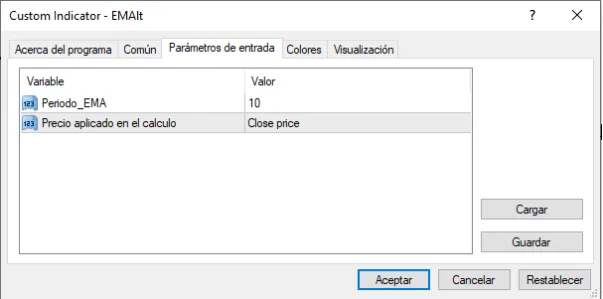 Creación de un indicador personalizado de EMA en MT4: Guía paso a paso 16 configuracion variables indicador mql4