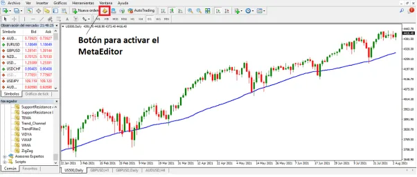 Creación de un indicador personalizado de EMA en MT4: Guía paso a paso 2 Creación de indicador personalizado en Metatrader 4