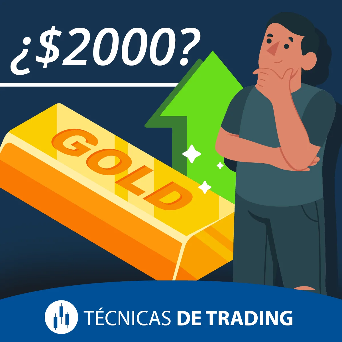 ¿Tendrá el oro otra oportunidad de subir por encima de los USD 2.000? 7 ORO Oportunidad