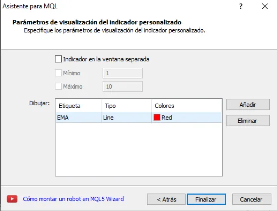 Creación de un indicador personalizado de EMA en MT4: Guía paso a paso 6 Parámetros de indicadores personalizados MQL4