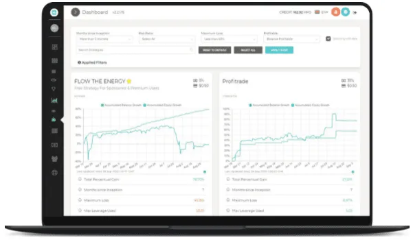 Plataforma de Copytrading de Blackbull CopyTrader 22 Plataforma de copytrading de Blackbull Markets
