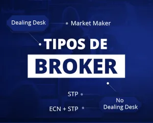 Tipos de Brokers Forex