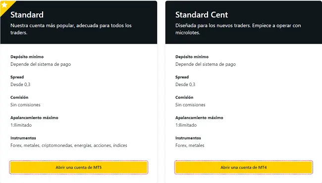 ¿Es EXNess un broker Confiable o una Estafa? 4 Cuentas de EXNess