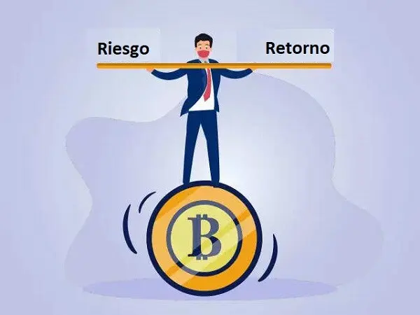 Riesgos en la inversión de Bitcoin