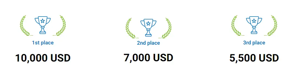 premios concurso rstockstrader