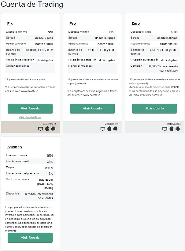 tipos cuentas