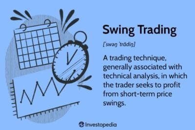 Características de los buenos sistemas de swing trading 15 swing trading